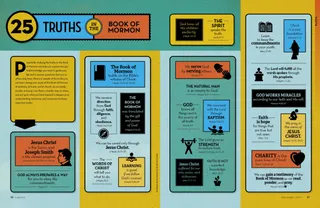 25 Truths in the Book of Mormon