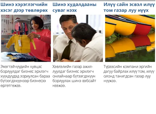 1 дэх зорилтот зах зээлийг өргөжүүлэх зургаан арга зам