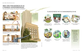 where tithing money goes