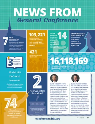 news from conference