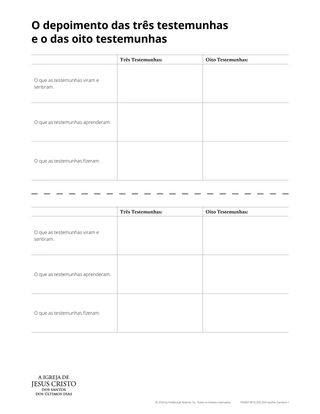 testimony of three and eight witnesses handout