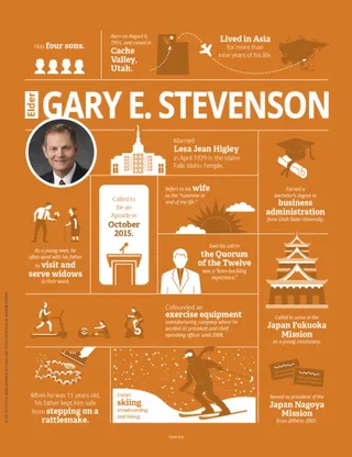 Elder Gary E. Stevenson