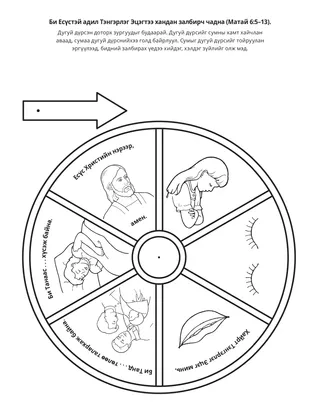 Үйл ажиллагааны хуудас: Би Есүсийн адил залбирч чадна
