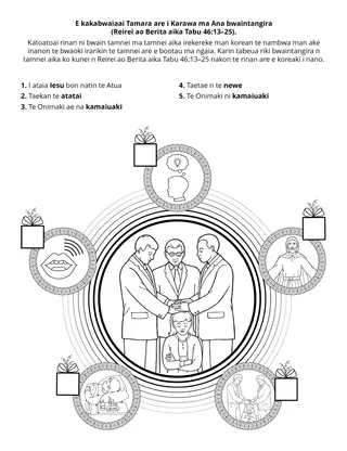 iteraniba ibukin waaki ni kakukurei: Te Atua e a tia n anganai bwaai n tituaraoi n tamnei