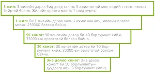 Жишээ: гурван жилийн зорилго