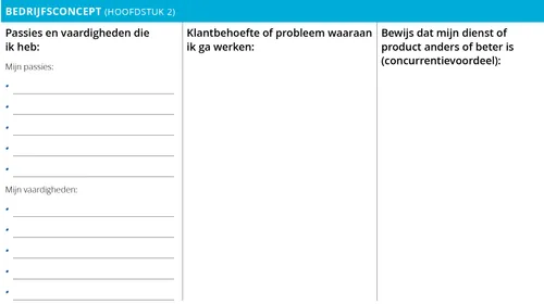 Persoonlijke bedrijfsplanner: Bedrijf