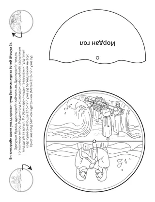 Үйл ажиллагааны хуудас: Би тэнгэрийн хаант улсад орохын тулд баптисм хүртэх ёстой