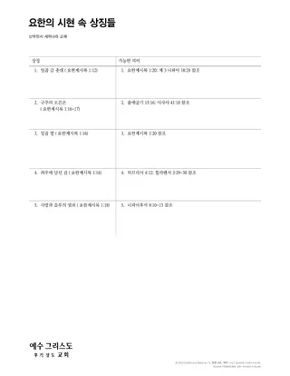 New Testament Seminary Teacher Manaul - 2023