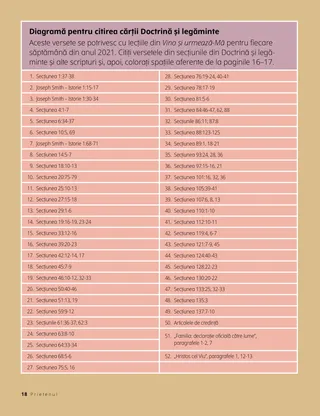 weekly scripture reading