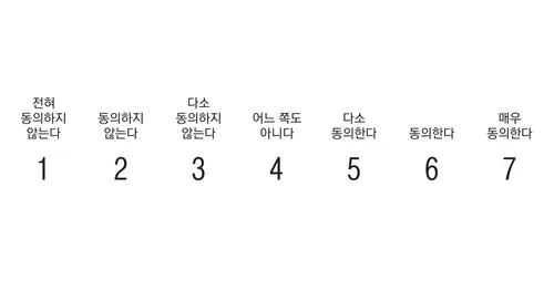 신약전서 세미나리 교사 교재(2023)