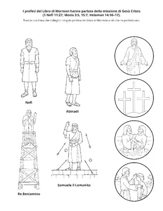 pagina delle attività: i profeti del Libro di Mormon hanno testimoniato di Gesù Cristo