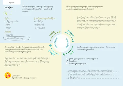 គំរូការបំពេញ​បែបបទ ។