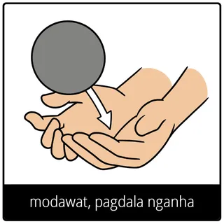 modawat, pagdala nganha nga simbolo sa ebanghelyo