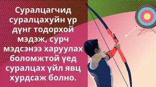 Сургалтын зорилтот үр дүнг тодорхой мэдэх тухай зураг