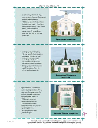 Ариун сүмийн карт