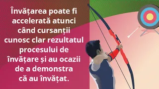 Memă despre a cunoaște clar rezultatele învățării