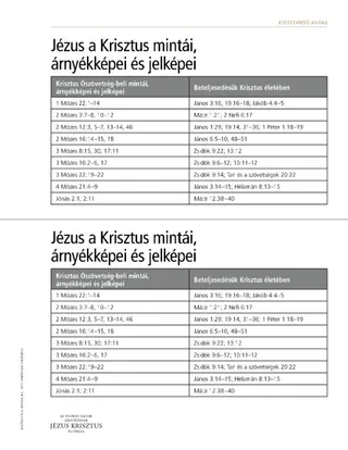 handout, symbols of Christ
