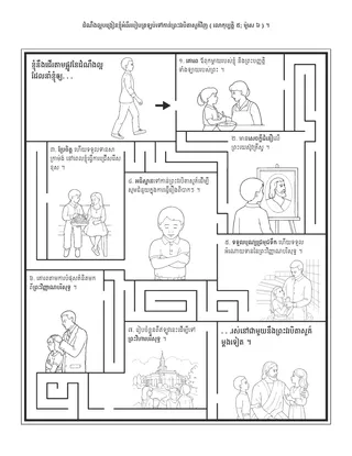 ទំព័រ​សកម្មភាព ៖ ដំណឹងល្អ​បាន​បង្រៀន​ខ្ញុំ​អំពី​របៀប​ត្រឡប់​ទៅ​កាន់​ព្រះ​វរបិតា​សួគ៌​វិញ ។
