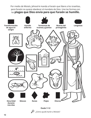 Plagues of Egypt coloring page
