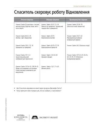 handout, Savior Directs the Work of the Restoration