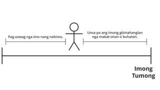 tukog nga porma og tawo [tinukog nga pigura] nga nagrepresentar sa pag-uswag