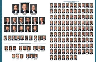 Табеларни приказ са именима вођа Цркве.