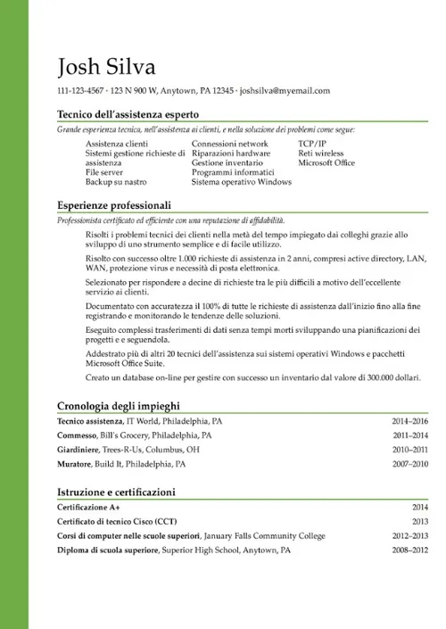 good résumé example