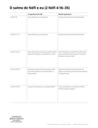 Nephi’s Psalm and me handout