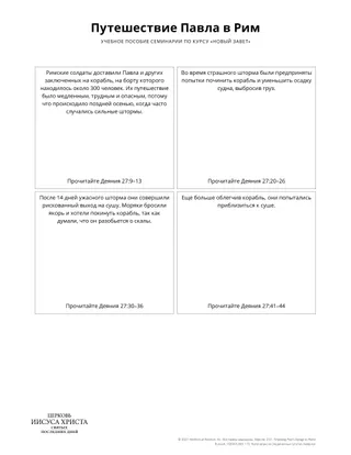 Paul’s Voyage to Rome