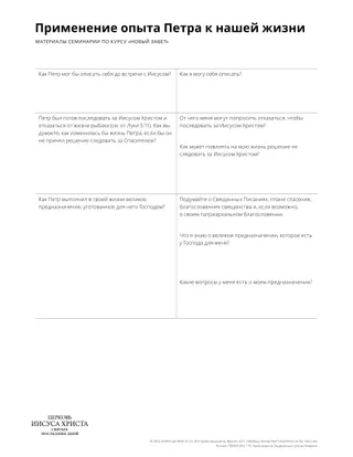 Handout on Likening Peter’s Experience