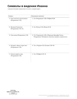 New Testament Seminary Teacher Manaul - 2023