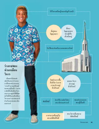 Your Body Is Like a Temple