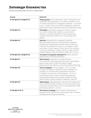 The Beatitudes handout