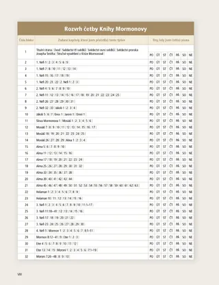 Book of Mormon Reading