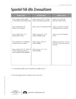 handout, Savior Directs the Work of the Restoration