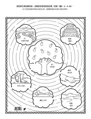 活動頁：李海的夢