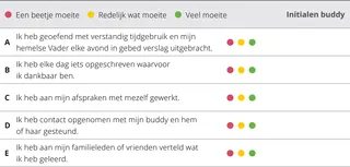 evaluatieschema hoofdstuk 5