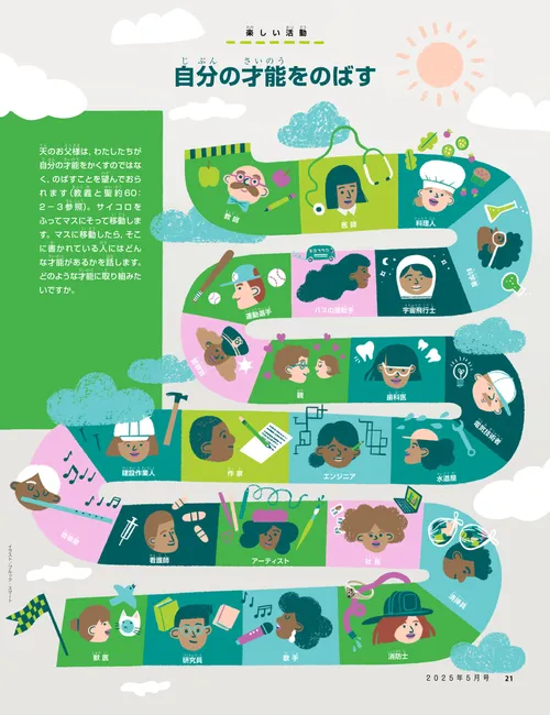 異なる職業に就いている人々を示すゲームの活動PDF