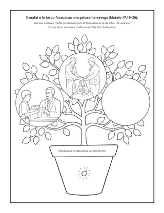 itulau o gaoioiga: e mafai e lo tatou faatuatua ona faia vavega