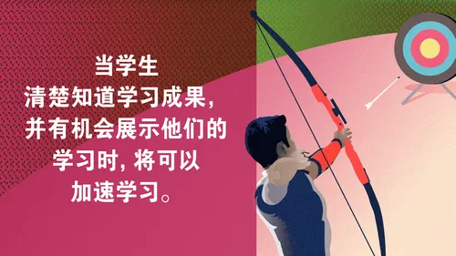 清楚知道学习成果的迷因