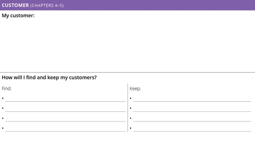 Personal Business Planner: Customer Section