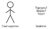 Stick Figure