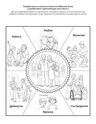 страница с материали за дейности: Семействата са важни в плана на Небесния Отец