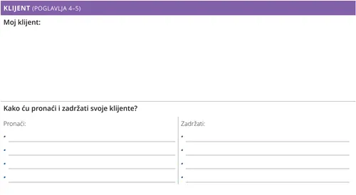 Osobni poslovni planer: Odsjek klijenta