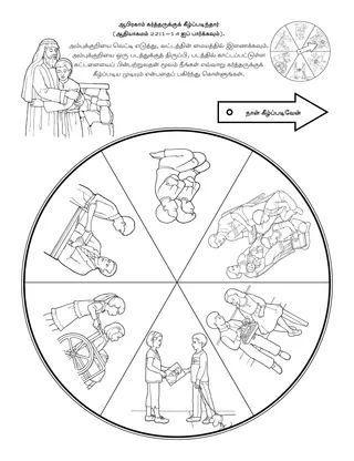 ஆரம்ப வகுப்பு நிகழ்ச்சி பக்கம்: ஆபிரகாம் கர்த்தருக்குக் கீழ்ப்படிந்தான்