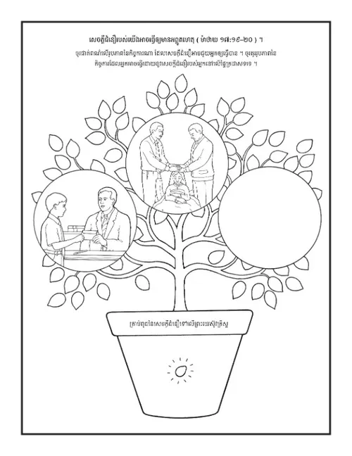 ទំព័រ​សកម្មភាព ៖ សេចក្ដី​ជំនឿ​របស់​យើង​អាច​ធ្វើ​ឲ្យ​មាន​អព្ភូតហេតុ