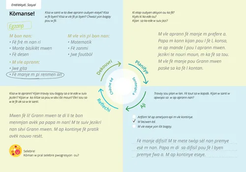 egzanp fòm pou w ranpli