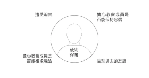 New Testament Seminary Teacher Manaul - 2023