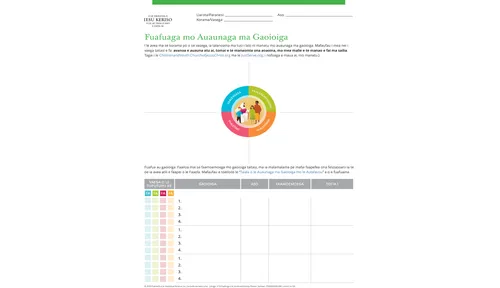 fuafuaga mo auaunaga ma gaoioiga