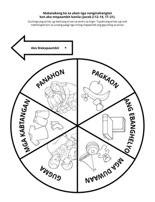 pahina sa kalihokan: Makatabang ko sa uban nga nanginahanglan kon ako mopakigbahin kanila
